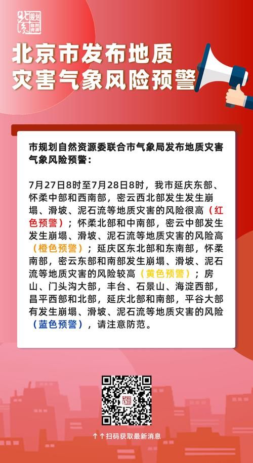 【一张图看懂今日北关区疫情,北关区未来三天预报】