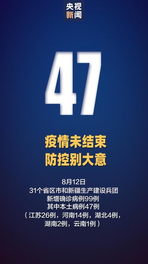 全国新增确诊12例含本土14例(31省份新增本土确诊110例 河南87例)