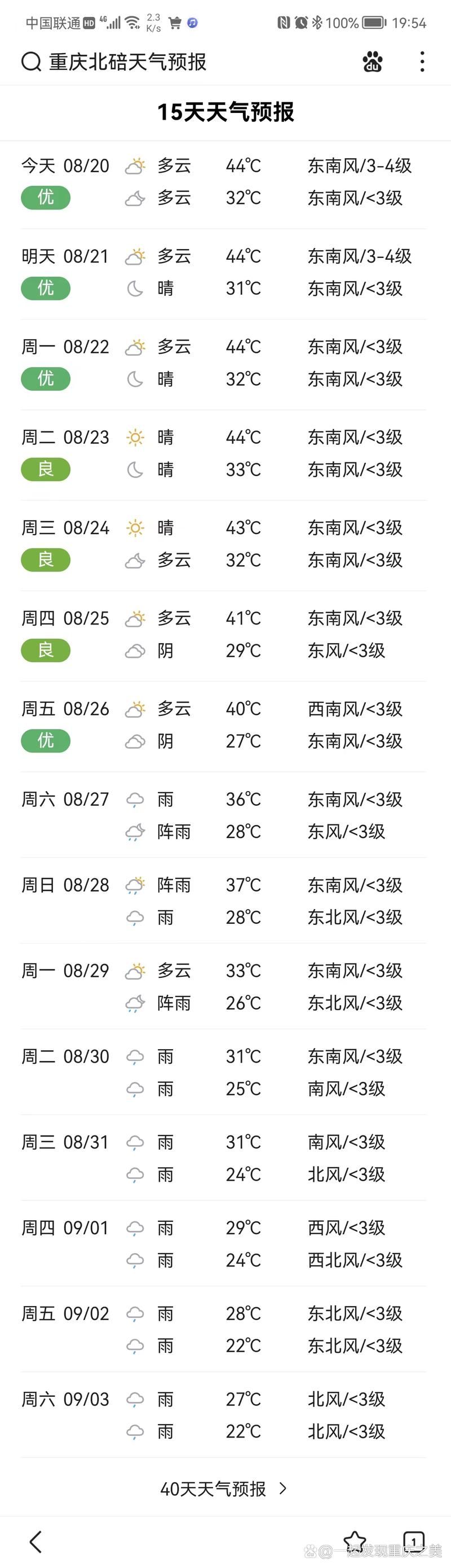  重庆市北碚区新增疫情最新:重庆市北碚区天气预报今天查询