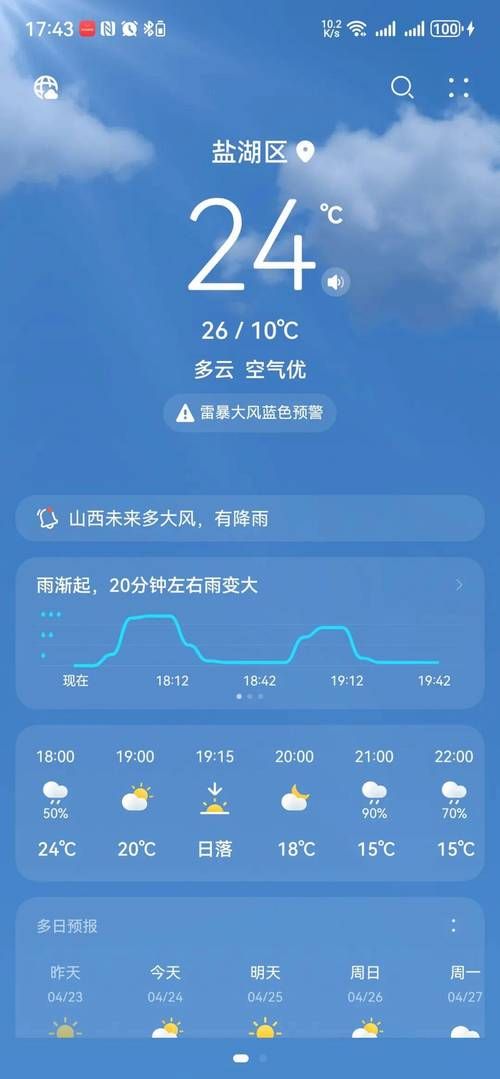  山西运城垣曲县疫情视频最新:山西运城垣曲县今日天气预报