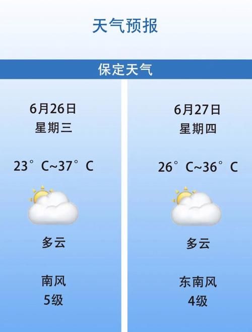 【河北保定雄县今日新增破20_河北保定雄县天气预报一周】