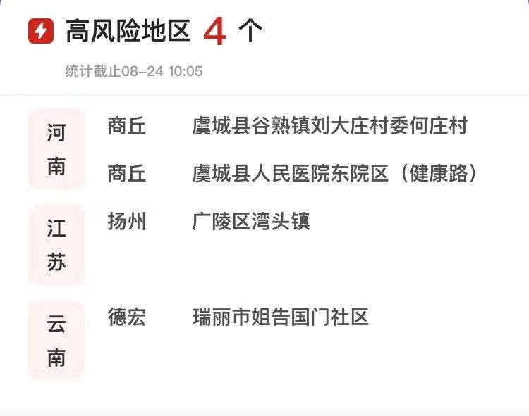 疫情防控中风险地区缙云县:缙云县低温会持续多久