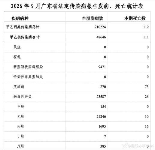【东莞疫情最新消息_东莞疫情最新情况有寮步疫情吗】