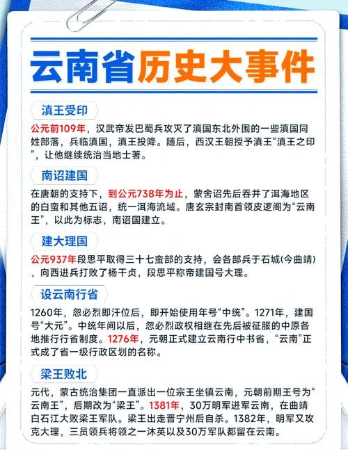 【云南玉溪最新疫情进展信息_云南玉溪重大历史事件】