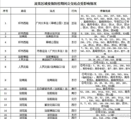  全国昨日新增11例无症状感染者:广东昨增3例本土无症状