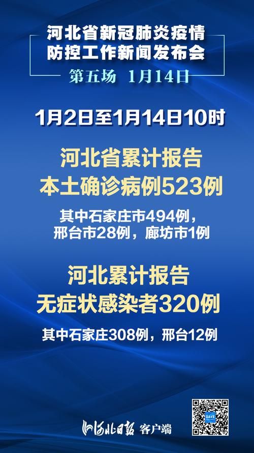 河北省保定市高阳县为何新增疫情/河北保定高阳县新闻
