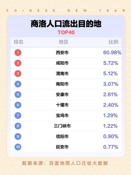 全球新增境外输入22例陕西省商洛市洛南县16例/陕西省商洛市洛南县区号