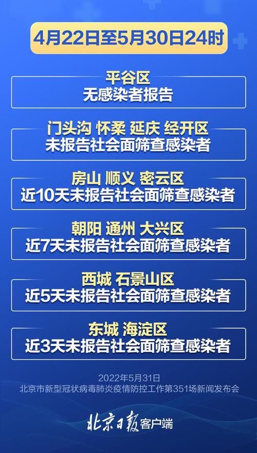 【安徽省合肥市新增阳性感染者22例,均在端州区_安徽省合肥市陈炎】