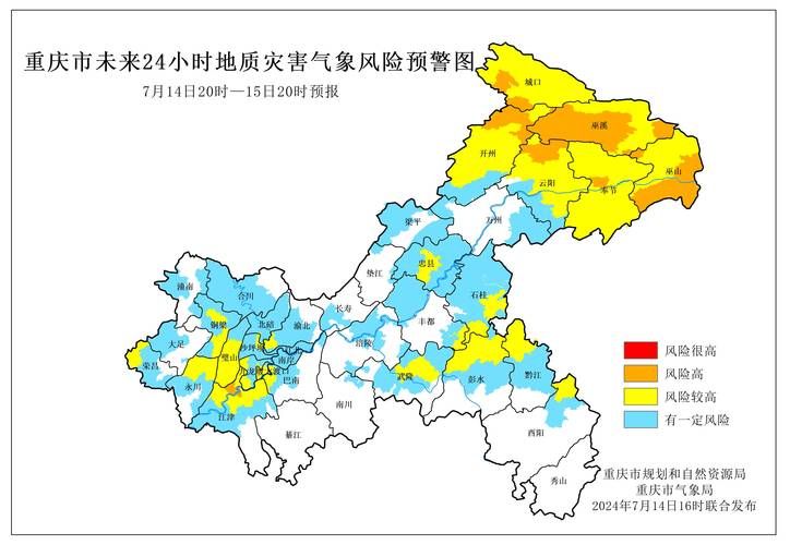 永川区中高风险地区疫情(永川区中高风险地区疫情情况)